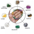 Natural Money Magnet Bracelet for Abundance and Prosperity